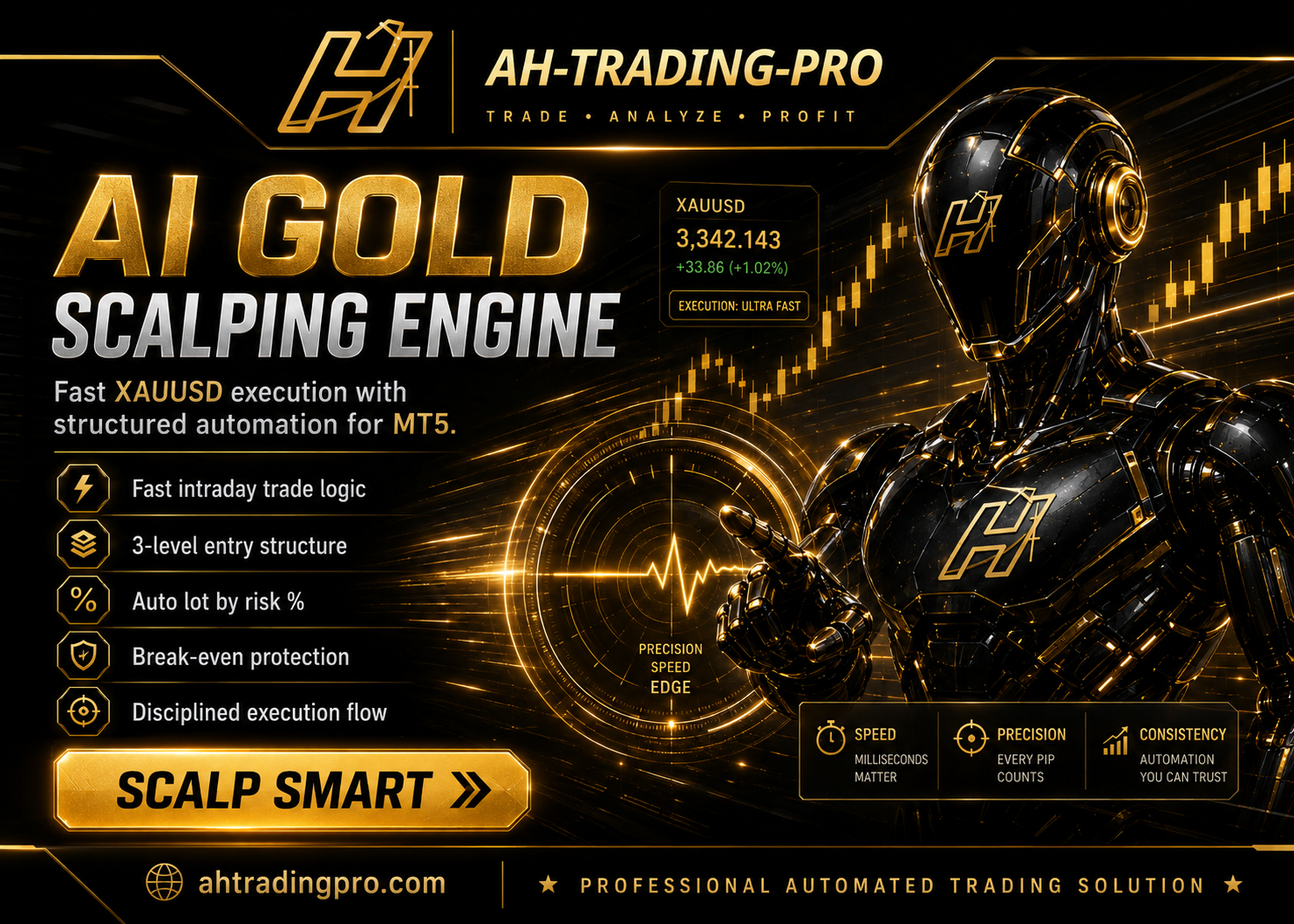 AH-Trading-Pro gallery photo 7